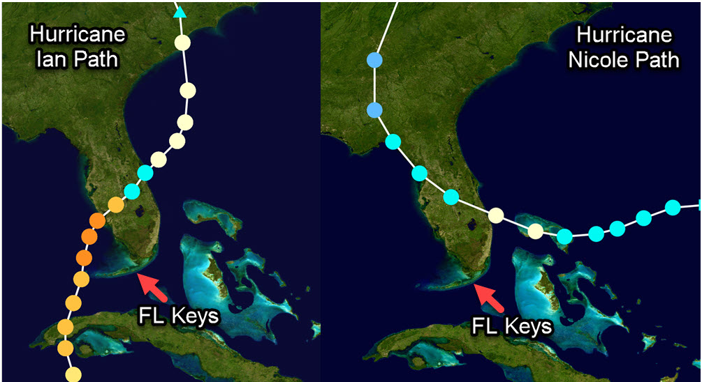 Florida Keys Hurricane Path